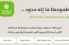 في اليوم الوطني للمرأة الفلسطينية.. بنك القدس يقدّم أربع باقات مصرفية مخصّصة للسيدات