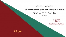 استطلاع .. إقامة دولة فلسطينية مستقلة على أساس حل الدولتين ما زال يحظى بنسبة الـتأييد الاكبر
