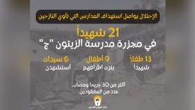 دائرة شؤون اللاجئين تدين بأشد العبارات قصف مدرسة تأوي نازحين في غزة