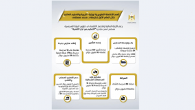 الحكومة تستعرض أهم تدخلاتها التطويرية لوزارة التربية