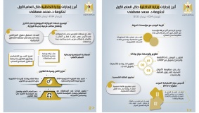 أهم تدخلات وزارة الداخلية خلال العام الأول لحكومة محمد مصطفى
