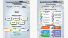 وزارة العدل تستعرض أبرز تدخلاتها خلال عام