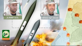 القسام تعلن انتاج صاروخين متطورين