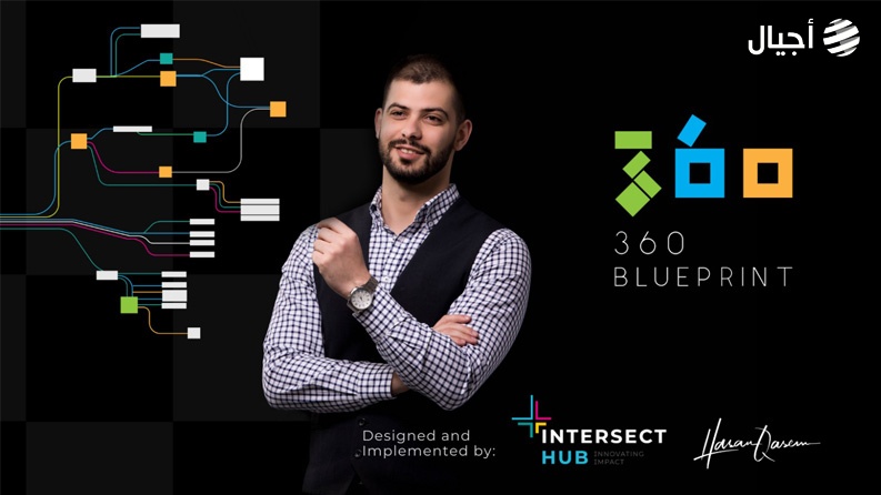 حاضنة أعمال Intersect تطلق مشروع Blueprint360 الأول من نوعه في فلسطين بالشراكة مع الخبير حسن قاسم
