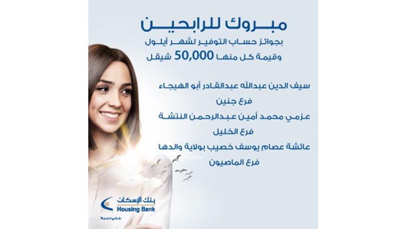 بنك الإسكان فلسطين يعلن عن الفائزين بجوائز حسابات التوفير لشهر أيلول 2021 