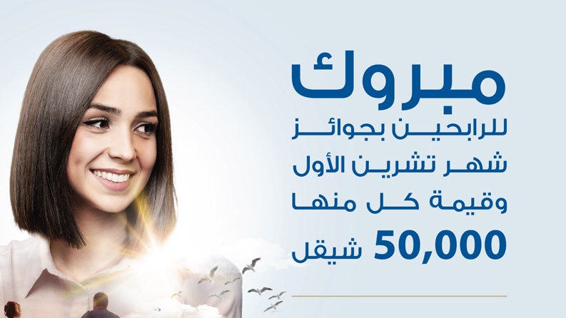 بنك الإسكان يعلن عن الفائزين بجوائز حسابات التوفير لشهر تشرين أول 2021