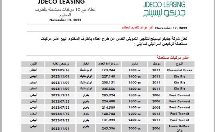 "جديكو ليسنج" تطرح عطاء لبيع 10 مركبات مستعملة تحمل لوحة صفراء