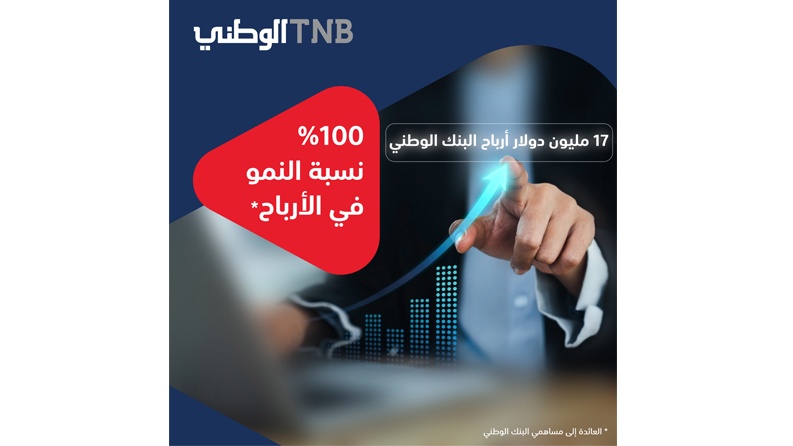 البنك الوطني يحقق أرباحاً تاريخية للعام 2022 بنمو الأرباح العائدة للمساهمين بنسبة 100% عن العام 2021