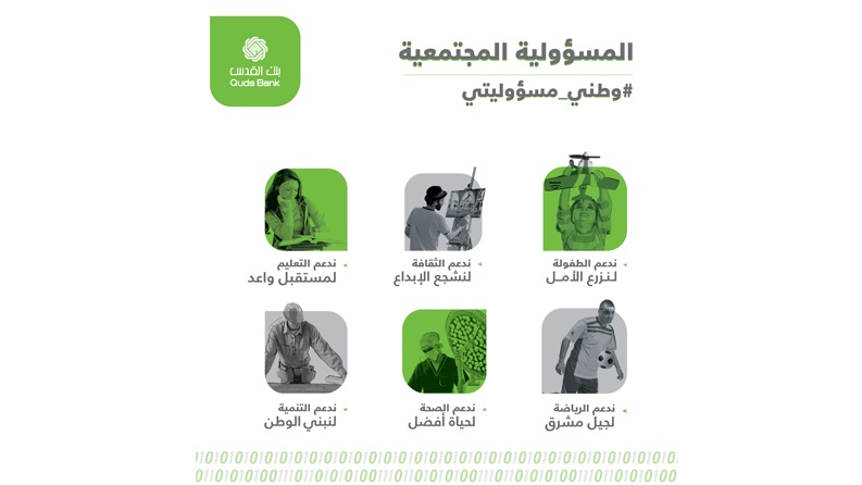 بنك القدس يساهم في إحياء مبادئ التكافل الاجتماعي في شهر رمضان