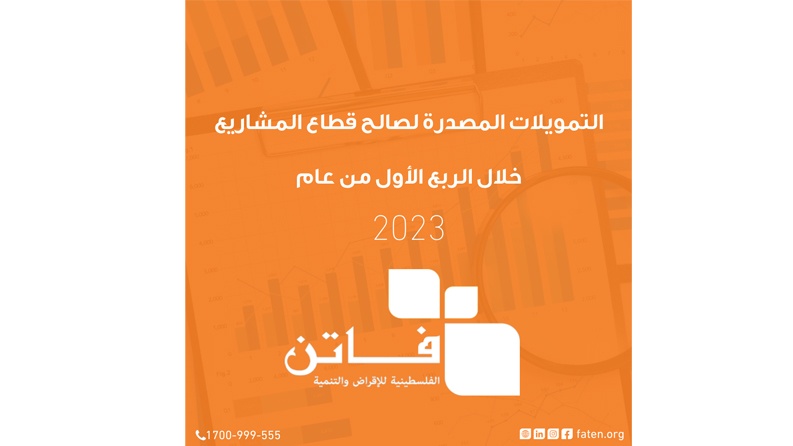 التمويلات المصدرة لصالح قطاع المشاريع خلال الربع الأول من عام 2023