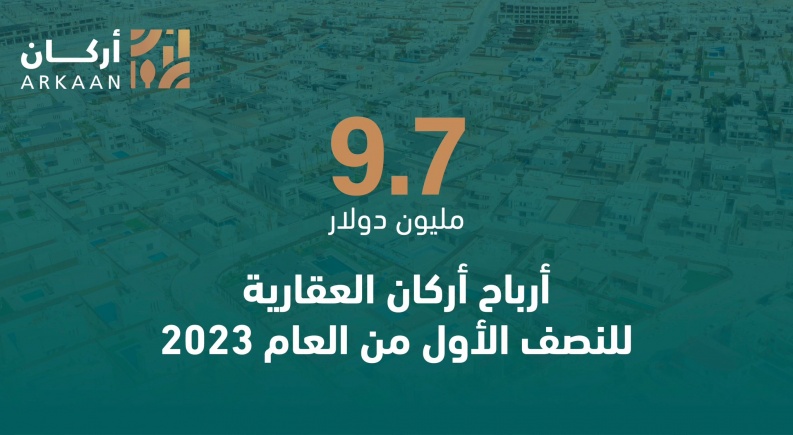 9.7 مليون دولار أرباح أركان العقارية للنصف الأول من العام 2023
