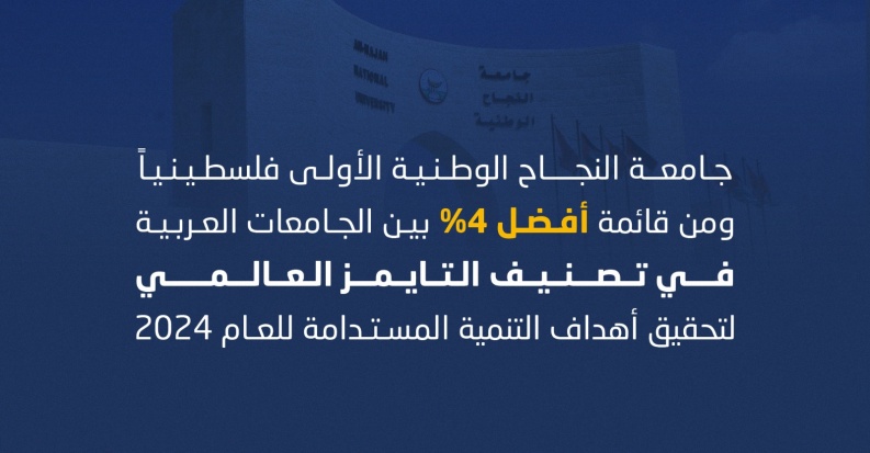 جامعة النجاح الوطنية الأولى فلسطينياً ومن قائمة أفضل 4% بين الجامعات العربية في تصنيف التايمز العالمي