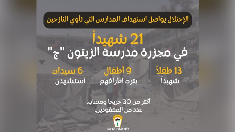 دائرة شؤون اللاجئين تدين بأشد العبارات قصف مدرسة تأوي نازحين في غزة