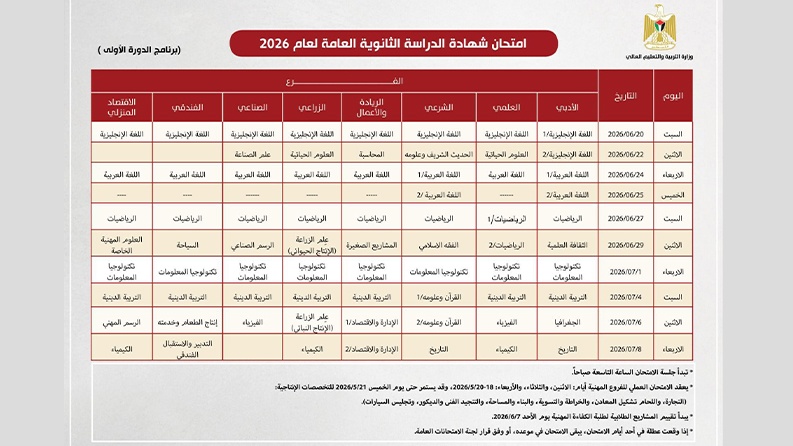 التربية تعلن موعد عقد امتحانات الثانوية العامة