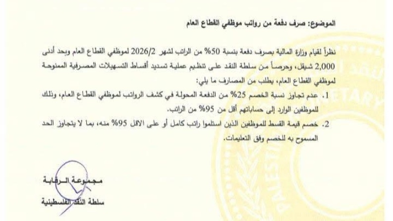 تعليمات سلطة النقد حول خصم أقسام الموظفين المقترضين