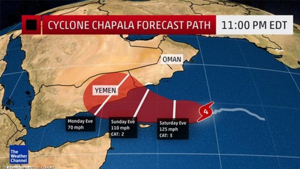 إعصار شابالا يقتل 3 يمنيين