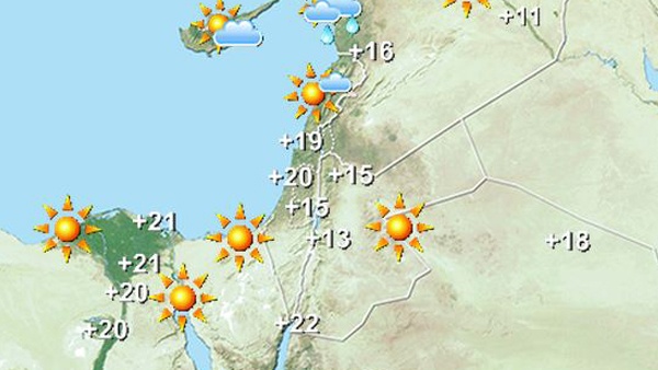 ارتفاع على الحرارة اليوم