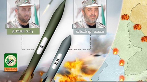 القسام تعلن انتاج صاروخين متطورين