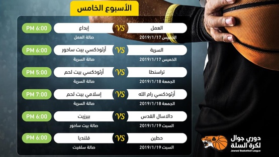 الاتحاد الفلسطيني لكرة السلة يجدول مباريات الاسبوع الخامس لدوري جوال