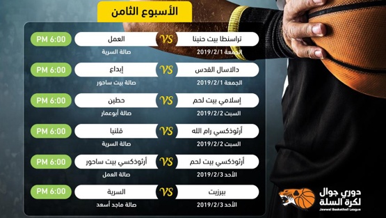 الاتحاد الفلسطيني لكرة السلة يعلن الاسبوع التاسع لدوري جوال