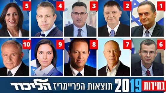 النتائج الأولية لانتخابات الليكود