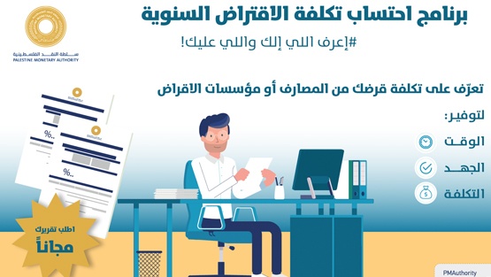 سلطة النقد تطلق برنامج احتساب تكلفة الاقتراض السنوية