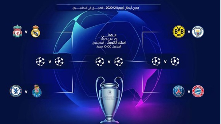 6 مليارات يورو القيمة التسويقية لمواجهات ربع نهائي دوري الأبطال